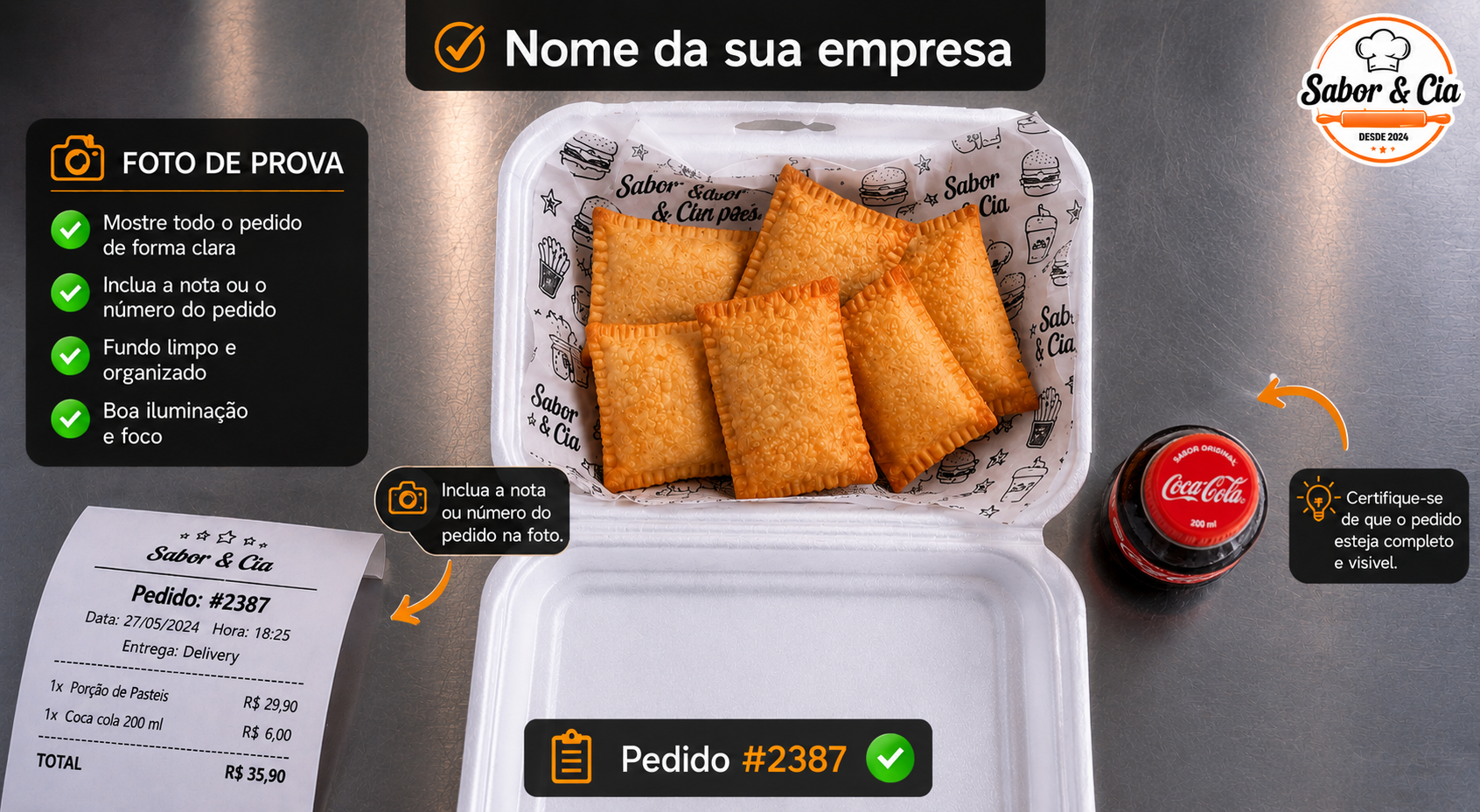 Foto de prova do pedido aberto mostrando todos os itens